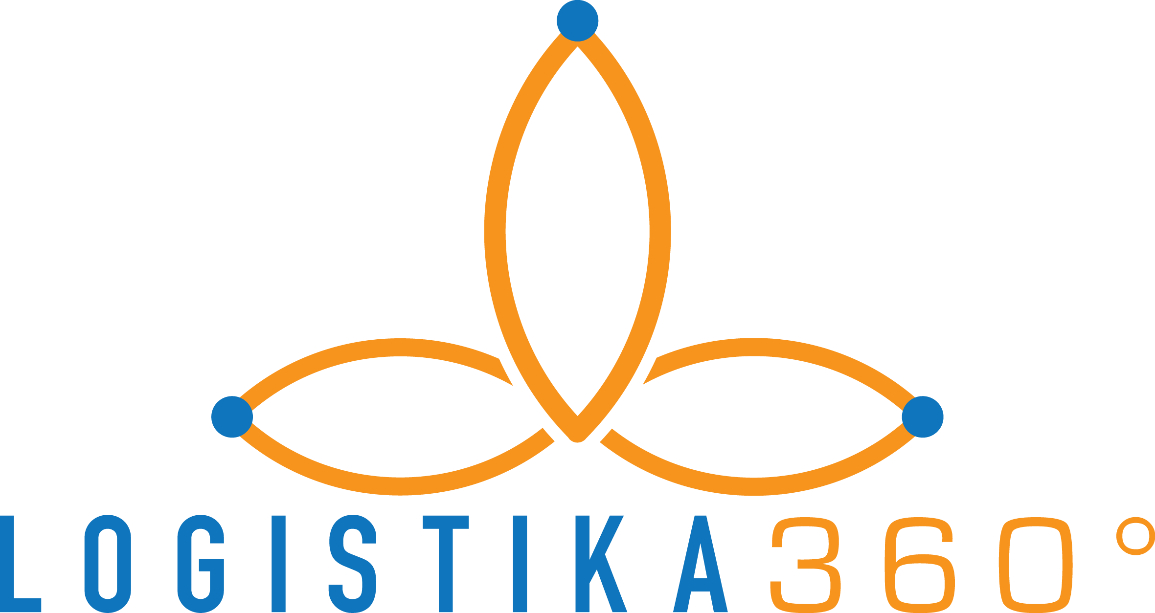Logistika 360