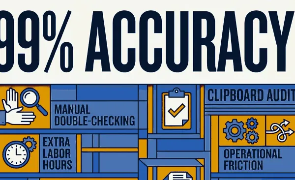 El "99% de exactitud" aparente oculta una fuga estructural de rentabilidad